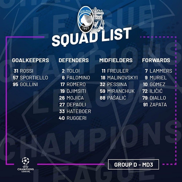 Atalanta team news ahead of Liverpool clash - Bóng Đá