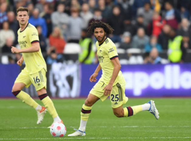 Chấm điểm Arsenal - Bóng Đá