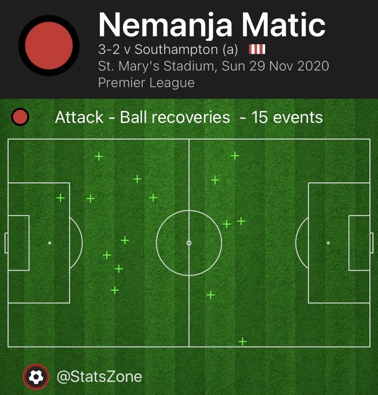 Một mới - một cũ! Man Utd phát hiện 2 cái tên thầm lặng trước Southampton - Bóng Đá