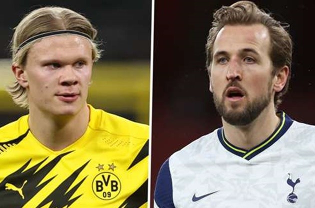 Guardiola hints Man City can't afford Haaland or Kane as Aguero replacement due to 'impossible' prices - Bóng Đá