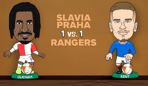 Cười té khói với loạt ảnh chế vòng 1/8 Europa League  - Bóng Đá