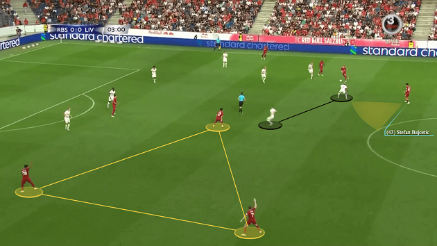 Who is Stefan Bajcetic and why are Liverpool fans so excited? - Bóng Đá