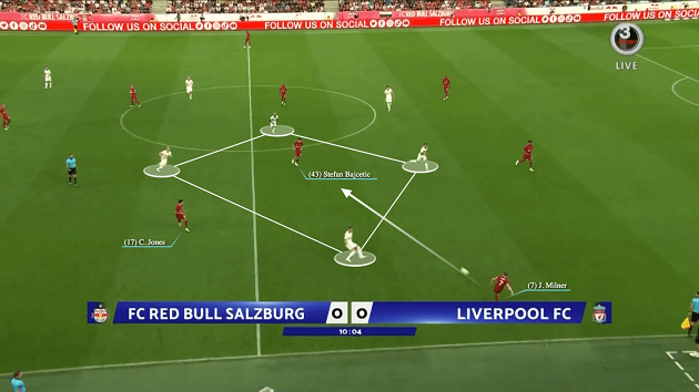 Who is Stefan Bajcetic and why are Liverpool fans so excited? - Bóng Đá