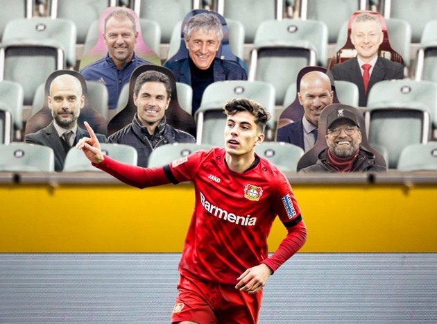 Cười té khói với loạt ảnh chế Chelsea mua Havertz - Bóng Đá