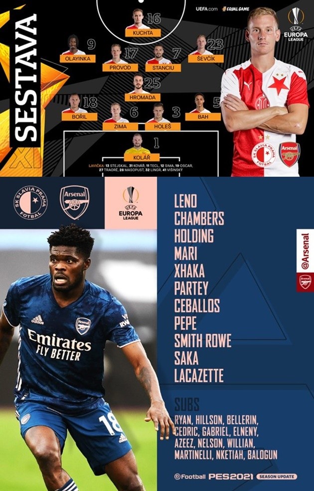 TRỰC TIẾP Slavia Prague vs Arsenal: Aubameyang không kịp bình phục - Bóng Đá