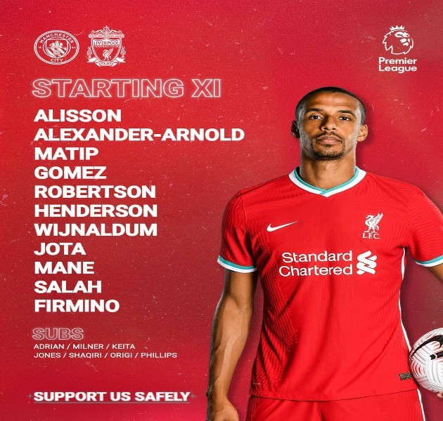 TRỰC TIẾP Man City - Liverpool: Mệnh lệnh phải thắng! - Bóng Đá