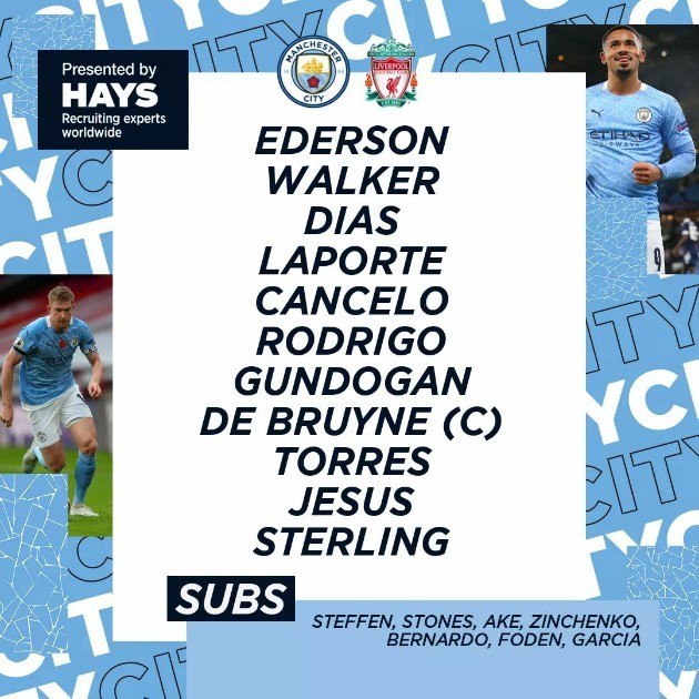 TRỰC TIẾP Man City - Liverpool: Mệnh lệnh phải thắng! - Bóng Đá