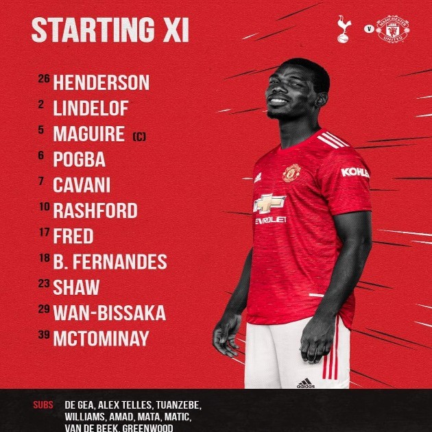 TRỰC TIẾP Tottenham - Man United: Quỷ đỏ khó lòng 