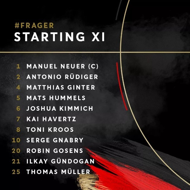 TRỰC TIẾP Pháp vs Đức: 