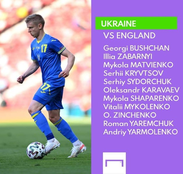 TRỰC TIẾP Ukraine vs Anh: Thầy trò Shevchenko về nước?  - Bóng Đá