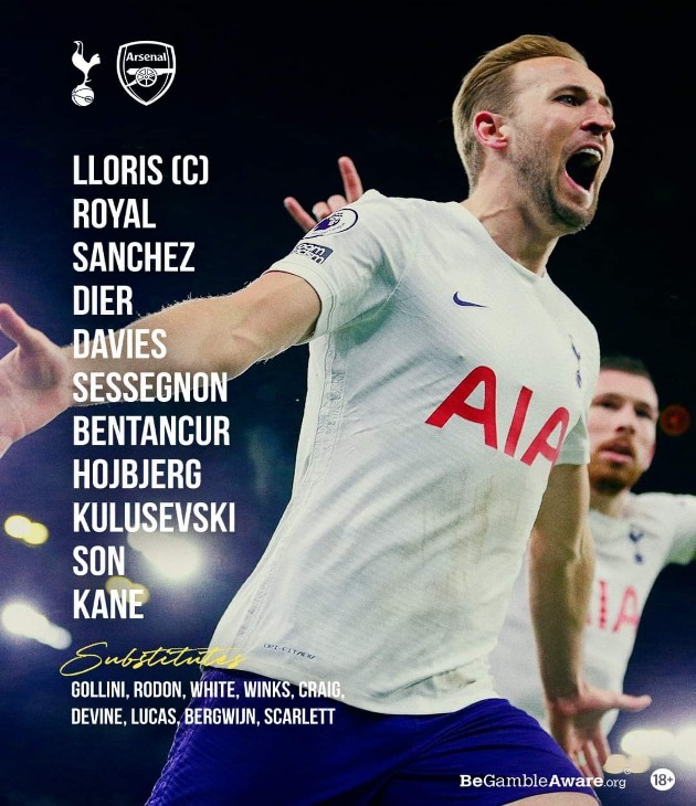 TRỰC TIẾP Tottenham vs Arsenal: Bất phân thắng bại?  - Bóng Đá