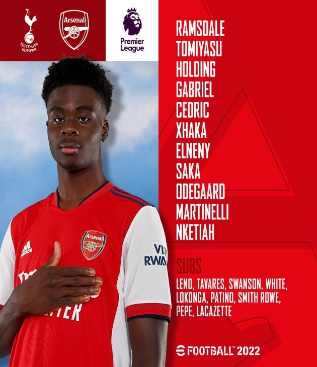 TRỰC TIẾP Tottenham vs Arsenal: Bất phân thắng bại?  - Bóng Đá