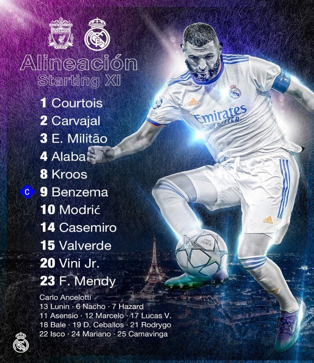 TRỰC TIẾP Liverpool vs. Real Madrid: 'Lữ đoàn đỏ' rửa hận? - Bóng Đá