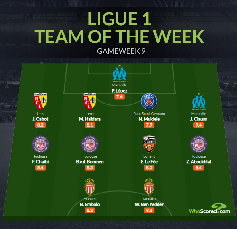 Đội hình tiêu biểu vòng 9 Ligue 1: Tân binh PSG, 
