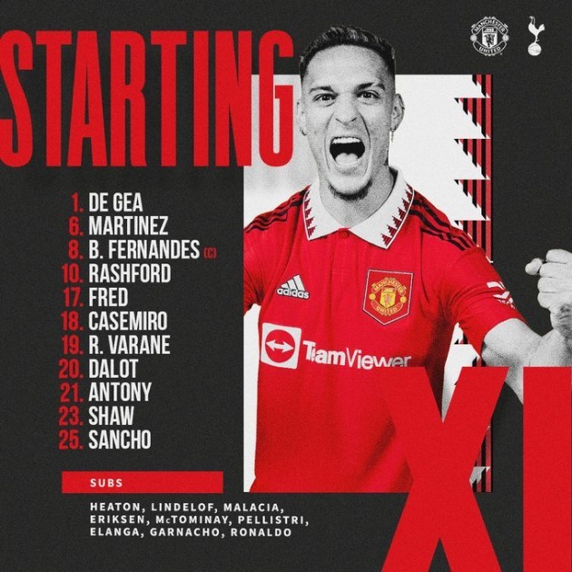 TRỰC TIẾP Man Utd vs Tottenham: Kéo sập Old Trafford? - Bóng Đá