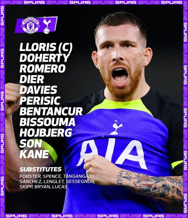 TRỰC TIẾP Man Utd vs Tottenham: Kéo sập Old Trafford? - Bóng Đá
