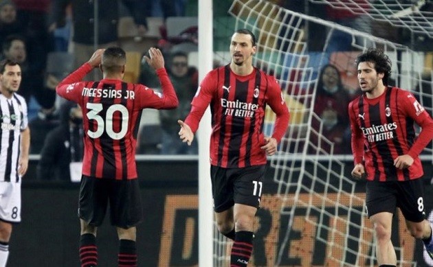Jose Mourinho Ran Onto The Pitch To Stop Tammy Abraham From Being Sent Off Against AC Milan - Bóng Đá