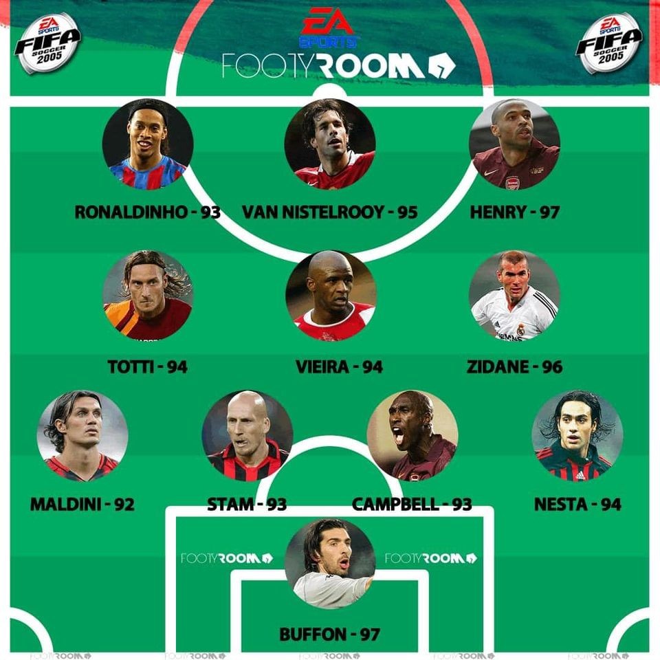 Đội hình xuất sắc nhất FIFA 05: Dấu ấn Serie A, kình địch hàng tiền đạo - Bóng Đá