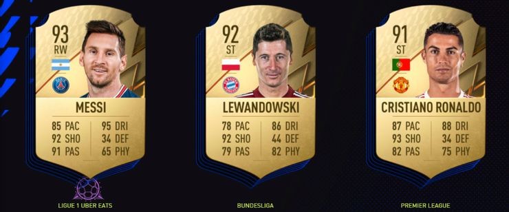 10 cầu thủ có chỉ số cao nhất FIFA 22: Cú sốc cho Ronaldo - Bóng Đá
