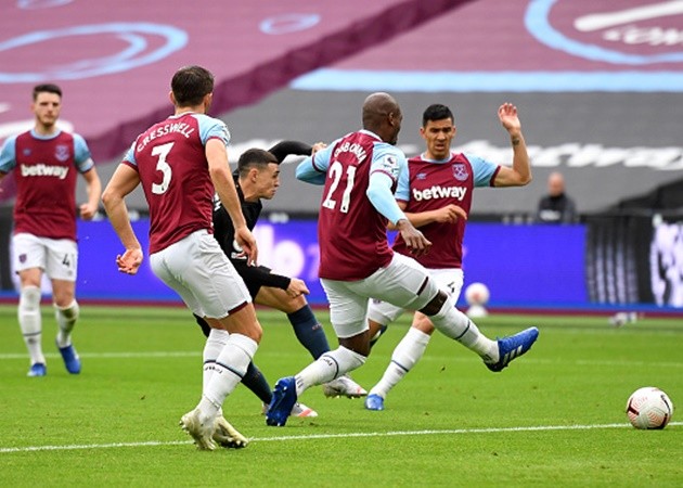 10 con số đặc biệt ở trận West Ham - Man City: Pep lại 'quái vật' - Bóng Đá