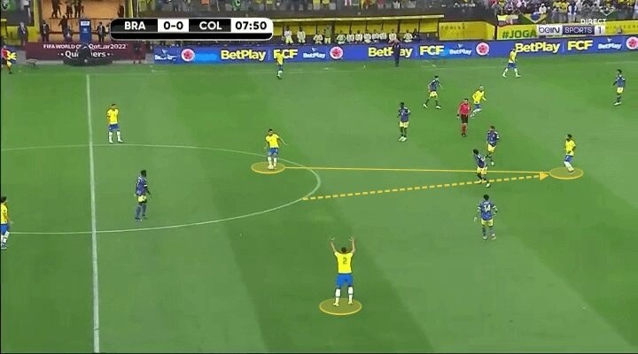 Casemiro và Fred là sự kết hợp hứa hẹn - Bóng Đá