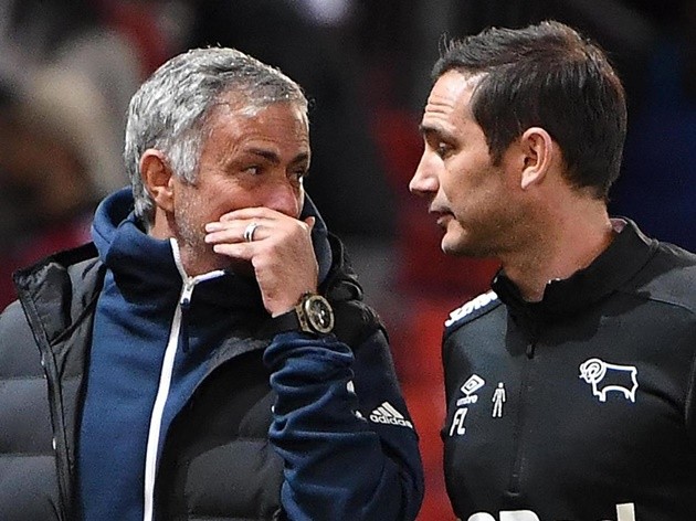 Ảnh tập Tottenham - Bóng Đá