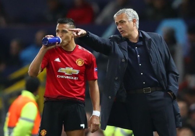 Jose Mourinho - Bóng Đá