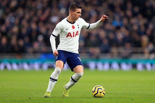 Đội hình Tottenham đấu Man Utd: Bale vẫn phải chờ, dấu hỏi Son Heung-min - Bóng Đá