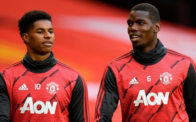 Chadwick Boseman and Marcus Rashford among Twitter's most discussed 2020 topics - Bóng Đá