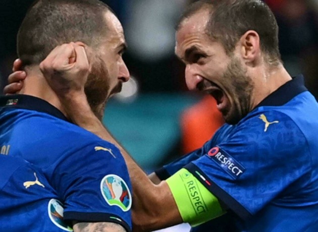 30 con số EURO 2020 (P2): - Bóng Đá