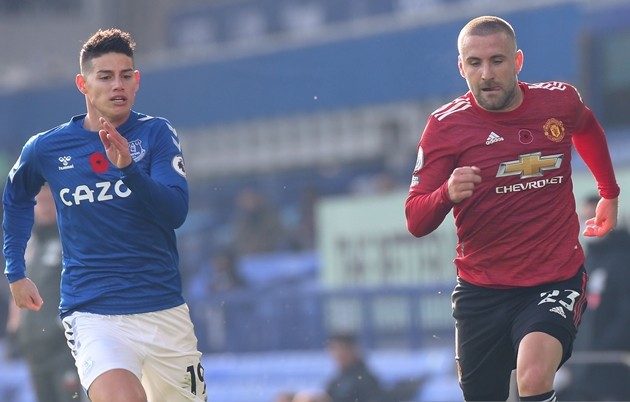 Luke Shaw has registered assists in back-to-back appearances and has his first in the Premier League in 31 appearances - Bóng Đá