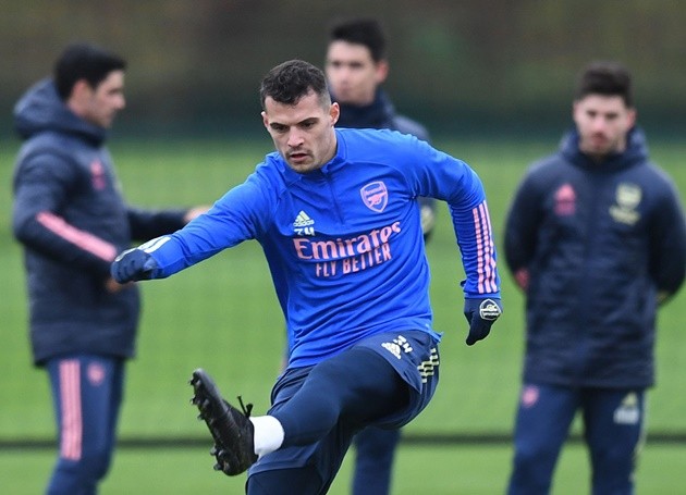 Ảnh tập Arsenal - Bóng Đá