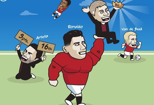 Cười té khói với loạt ảnh chế Premier League - Bóng Đá