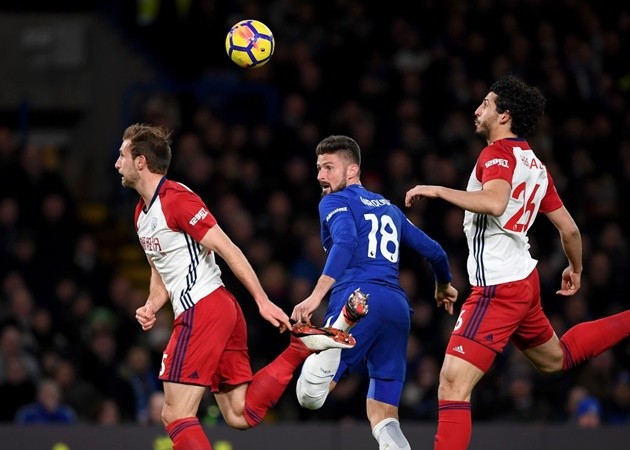 10 con số ấn tượng trước vòng  EPL: Cột mốc 'bá đạo' chờ Man Utd - Bóng Đá