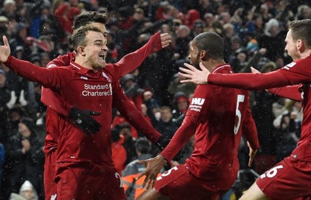 10 thống kê Liverpool - Man City - Bóng Đá