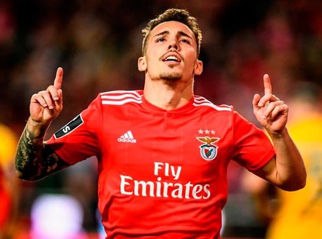 Most valuable outside top 5 leagues - Bóng Đá