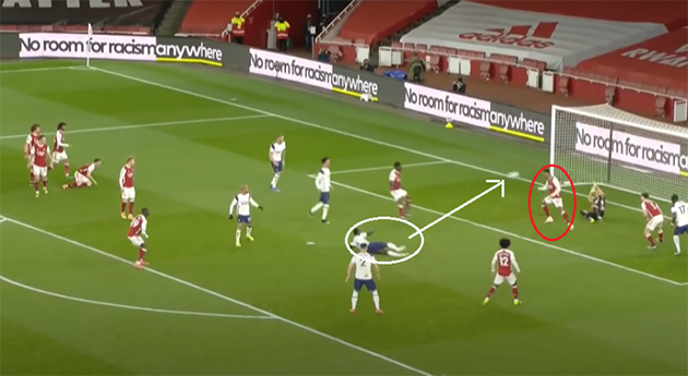 Tactical analysis – How Arsenal came away with a big North London derby win vs Tottenham - Bóng Đá