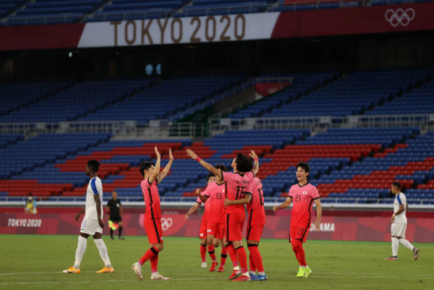 Hàn Quốc - Honduras - Bóng Đá