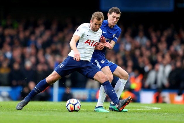 Ảnh tập Tottenham - Bóng Đá