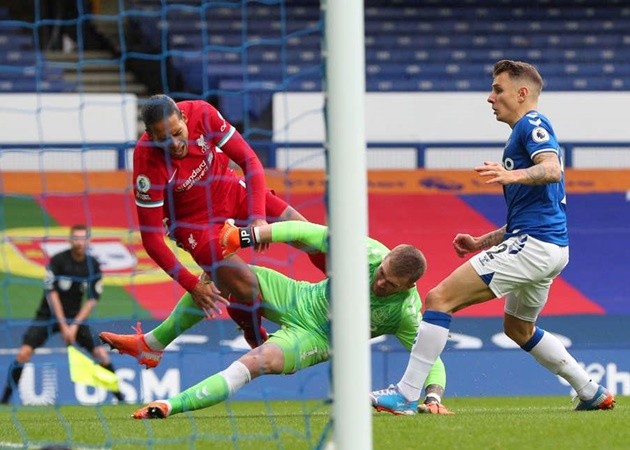 Van Dijk nghỉ dài hạn, Liverpool phải lĩnh hậu quả nghiêm trọng ra sao? - Bóng Đá