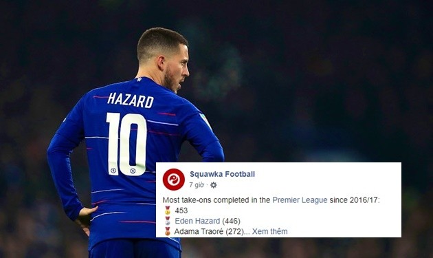 Most take-ons completed in the Premier League since 2016/17 (ZAHA) - Bóng Đá