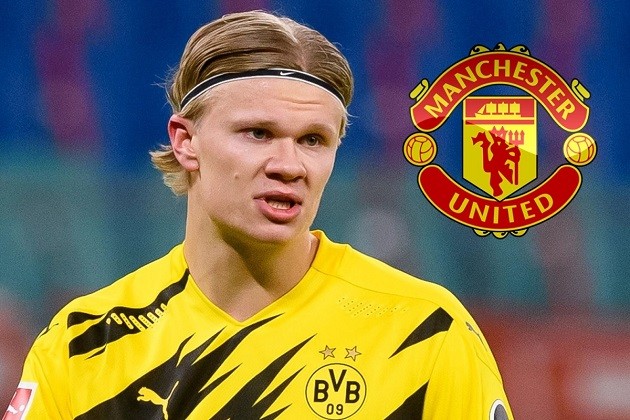 Kế hoạch mua sắm của Man Utd và 