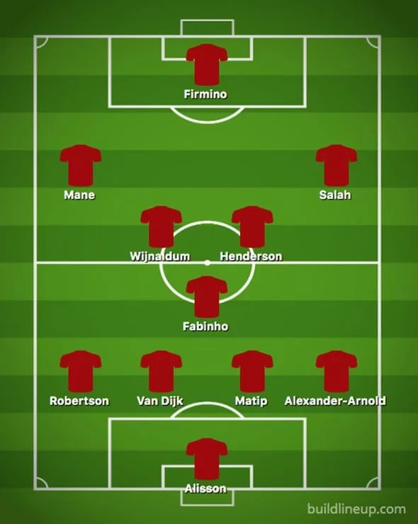 Liverpool team news: Predicted XI for Man Utd showdown - Salah latest, two stars return - Bóng Đá