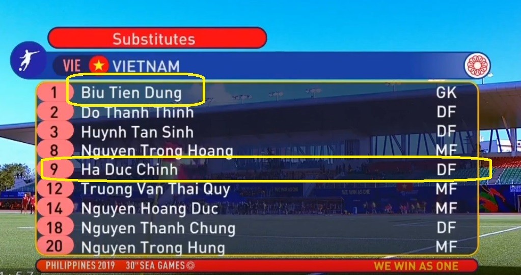 U22 Việt Nam đè bẹp U22 Lào, Đức Chinh rơi vào cảnh trớ trêu - Bóng Đá