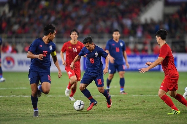 Người Thái đã bắt đầu 'tỉnh đòn' trước Việt Nam - Bóng Đá