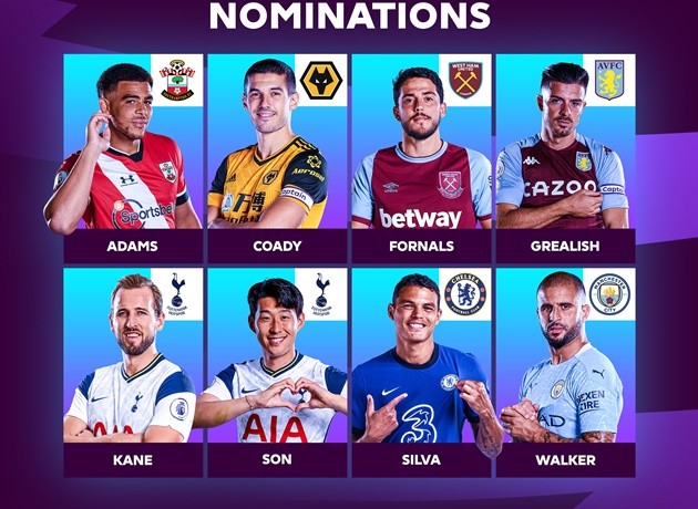 Son Heung-min player of the month - Bóng Đá