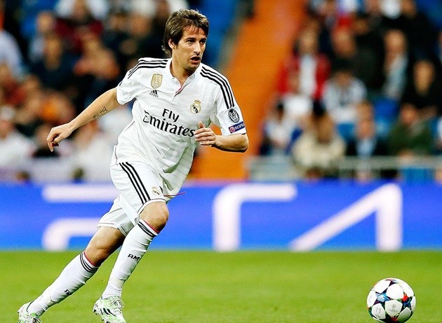 Most expensive left-back signings - Bóng Đá