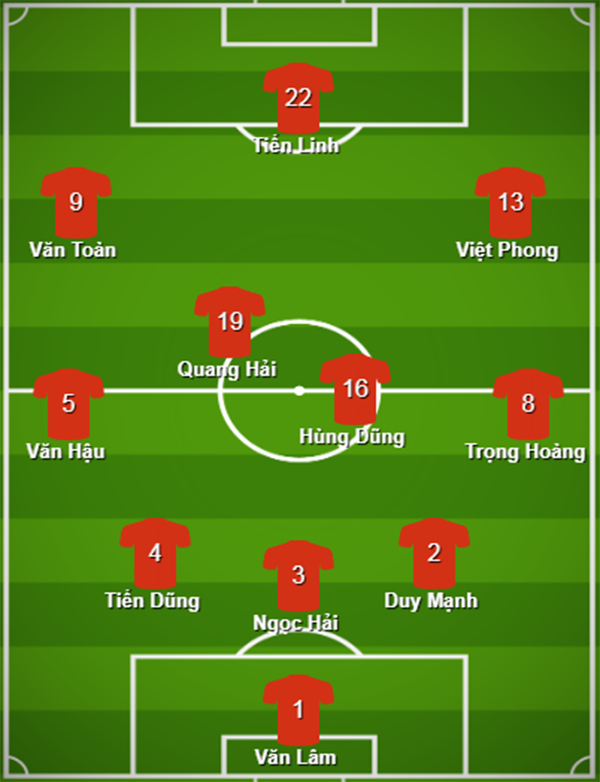 Đội hình ra sân ĐT Việt Nam đấu Indonesia: Ảo thuật gia Hà Nội,  
