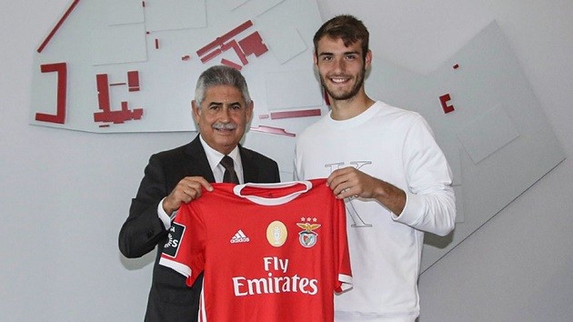 Liverpool Admired 22-Year-Old Agrees New Benfica Contract - Bóng Đá