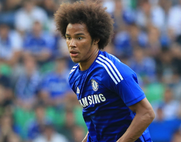The 11 youngest Premier League players ever - Bóng Đá